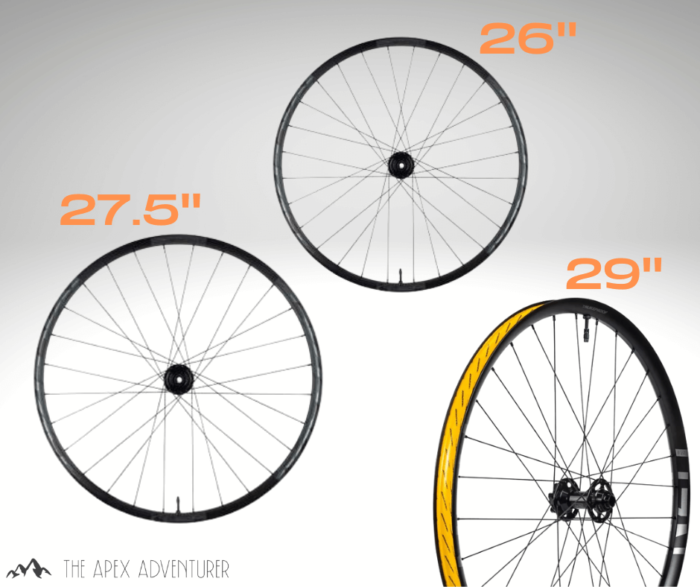 Which Mountain Bike Wheel Size is Right for You?